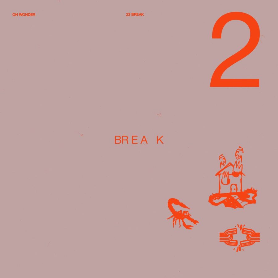 The album cover for Oh Wonders 22 Break, a break-up album written by the people who were breaking up.