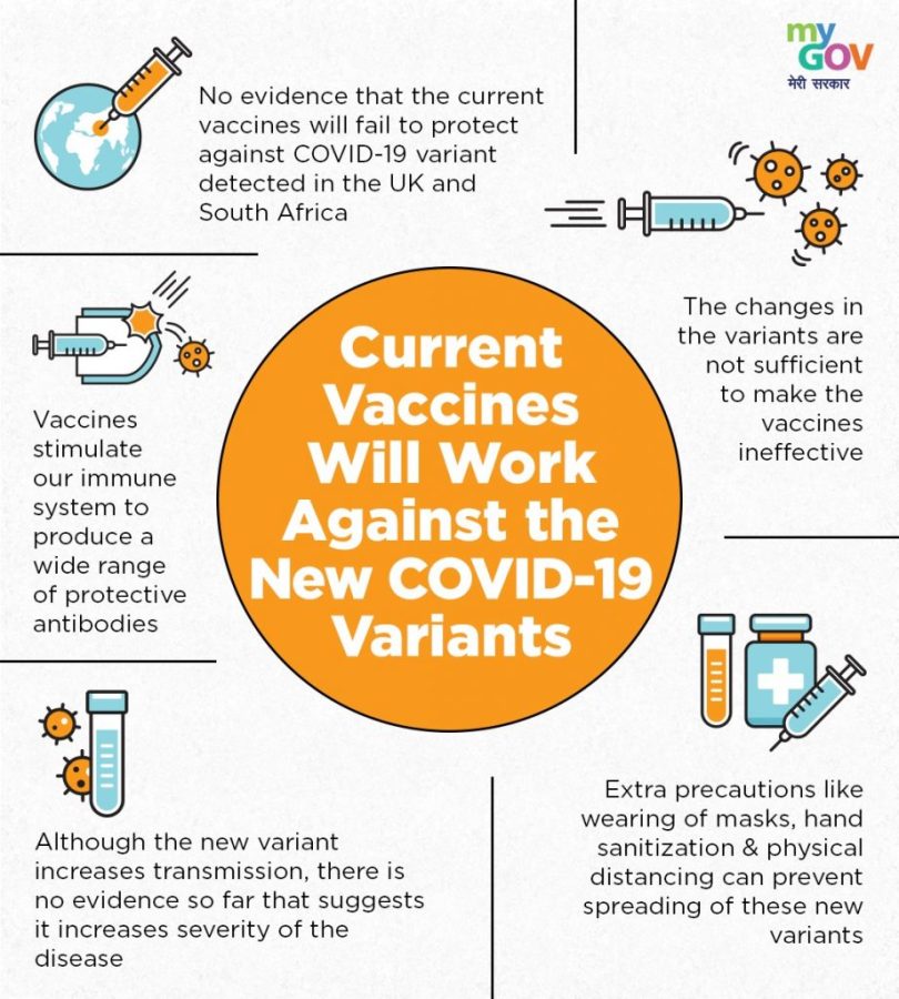 An infographic on the effectiveness of the COVID-19 vaccine in light of new variants. 