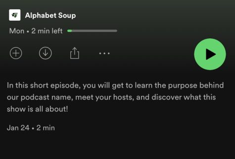 Alphabet Soup - Intro