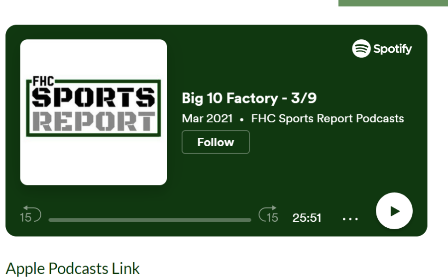 The FHC Sports Report Podcast isnt giving up