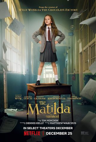 The poster for Matilda The Musical, an adaptation of Roald Dahls book Matilda.