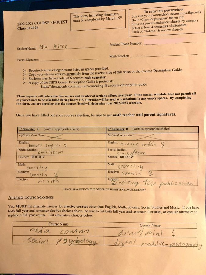 My course selection form from eighth grade, with Writing for Publication in the final elective.