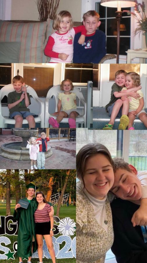 A collection of photos of my older brother and me through the years.