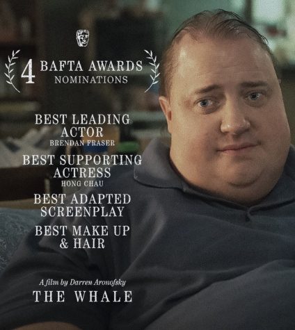 The Whale was quite possibly the best movie Ive ever watched in terms of the performances and themes in the film.