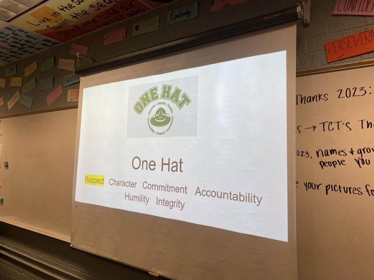 One of the slides from the first seminar period showcasing the One hat ideas that they focus on.