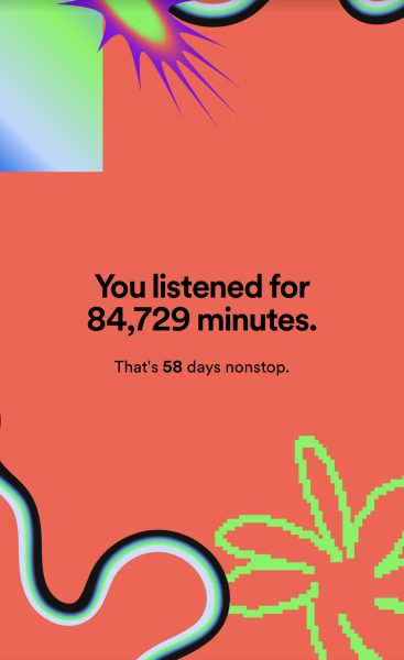 The 84,729 minutes I listened to (sad) music in 2023. 