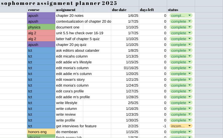 My Google Sheets assignment planner has allowed me to become a master at conquering my schoolwork and assuring that I never miss a deadline again. 