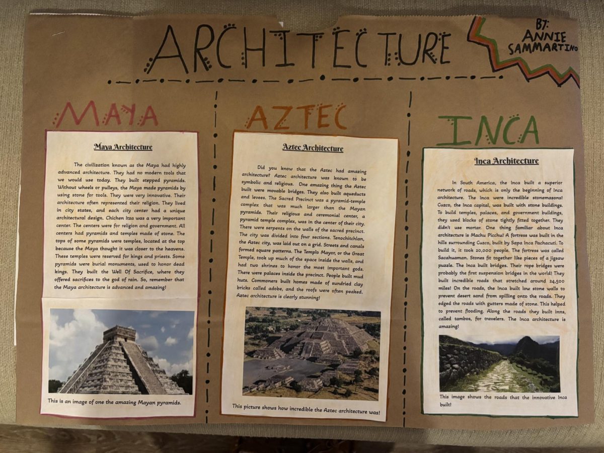 Fifth graders learn about the Inca, Aztec, and Maya civilizations in the new CKLA curriculum.